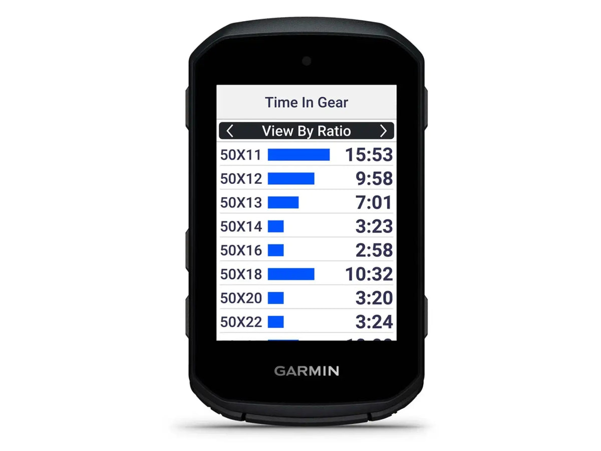 Garmin Edge 850 Fietscomputer Bundel