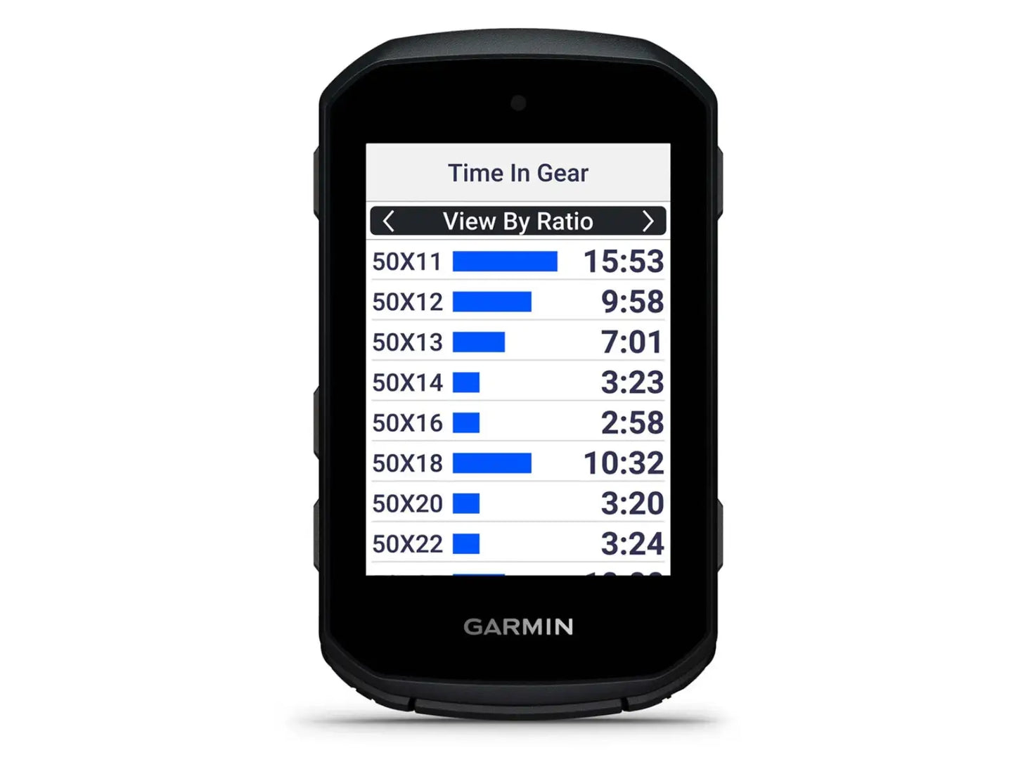 Garmin Edge 550 Fietscomputer